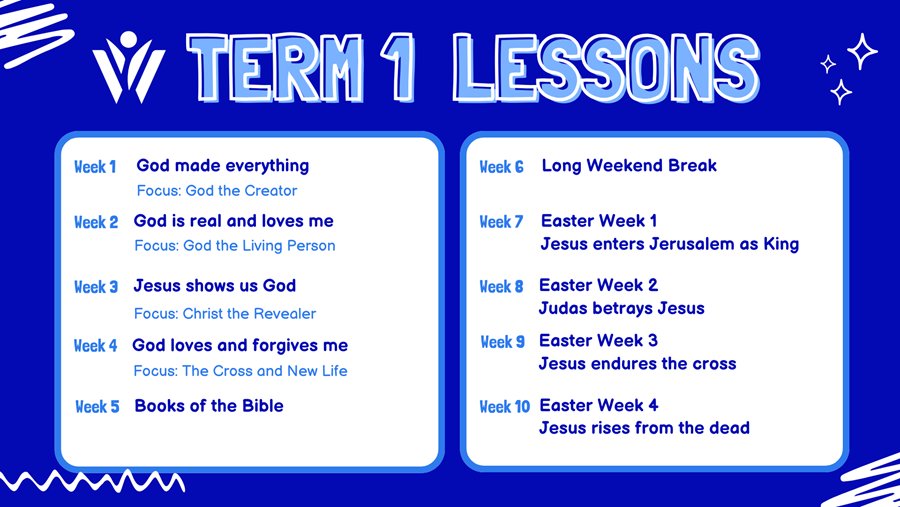Sunday School Term 1 Lessons